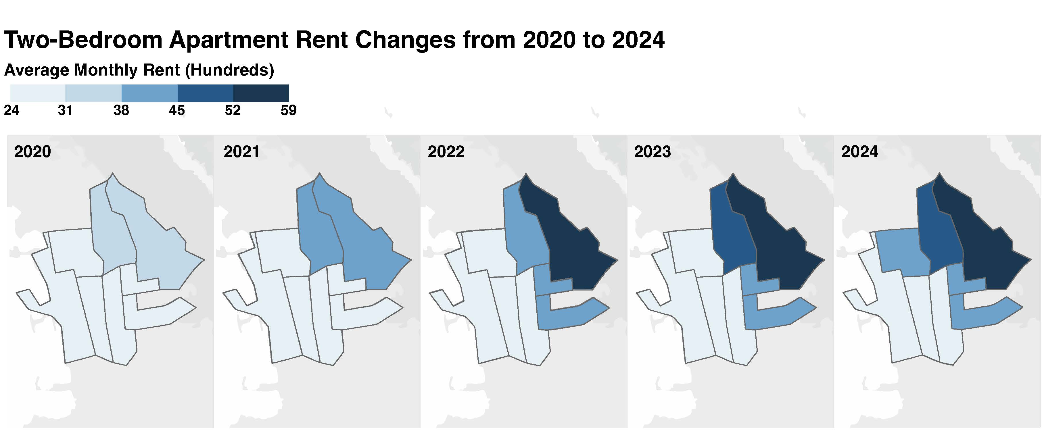 rent comparison in past five years